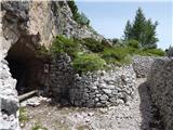 Rifugio Bai de Dones - Rifugio Scoiattoli